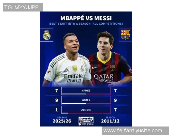 本赛季欧冠进球榜揭晓姆巴佩领跑戈登和奥巴梅扬紧随其后