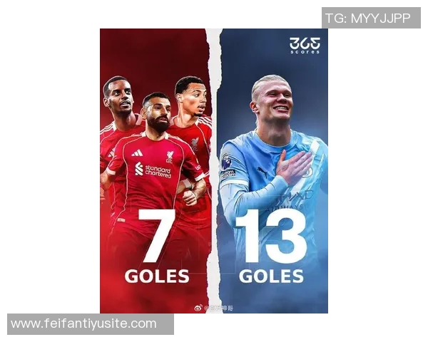 英超射手榜最新动态哈兰德超越萨拉赫姆伯莫伊萨克紧随其后