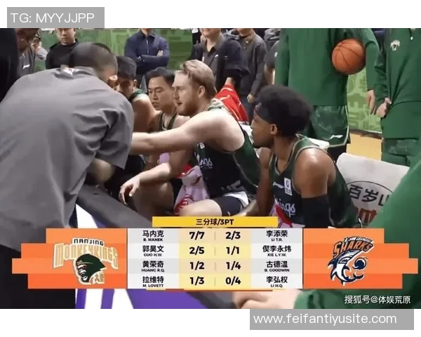 同曦队迎来新援马内克所罗门以赛亚泰勒拉维特正式加盟助力球队发展